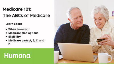 Medicare 101: The ABCs of Medicare Medicare 101: The ABCs of Medicare